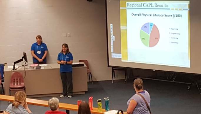 Dr. Brenda Bruner presents an overview of physical literacy status of children in Northeastern Ontario.